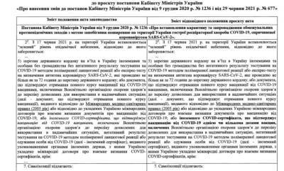 Україна визнала COVID-вакцину Johnson & Johnson - rusjev.net - Україна