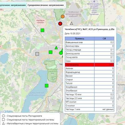 В Челябинске произошел "сильнейший залповый выброс" сероводорода - radiomayak.ru - Челябинская обл. - Челябинск