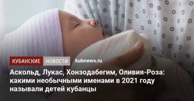Аскольд, Лукас, Хонзодабегим, Оливия-Роза: какими необычными именами в 2021 году называли детей кубанцы - kubnews.ru - Краснодарский край
