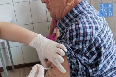 24% дагестанцев прошли вакцинацию - mirmol.ru - Россия - респ. Дагестан