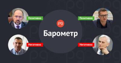 Владимир Зеленский - Бизнес-барометр. Кто бьет по рейтингу Владимира Зеленского 26 июля — 1 августа - thepage.ua - Украина