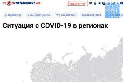 Дагестанцы могут узнать о коронавирусных ограничениях по интерактивной карте России - mirmol.ru - Россия - респ. Дагестан