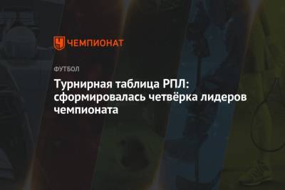Турнирная таблица РПЛ: сформировалась четвёрка лидеров чемпионата - championat.com - Сочи - Краснодар - Тула - Уфа - Нижний Новгород
