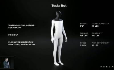 Илон Маск - Илон Маск анонсировал создание в 2022 году антропоморфного робота Tesla Bot - znak.com