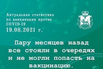 Михаил Ведерников - Более 130 тысяч жителей Псковской области полностью привились от COVID-19 - mk-pskov.ru - Псковская обл.