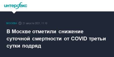 В Москве отметили снижение суточной смертности от COVID третьи сутки подряд - interfax.ru - Москва - с. Всего