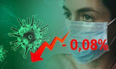 Динамика коронавируса на 21 августа - bloknot.ru - Москва - Россия - США