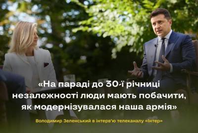 Владимир Зеленский - Елена Зеленская - Владимир и Елена Зеленская дали первое совместное интервью - для телеканала "Интер" - kp.ua - Украина