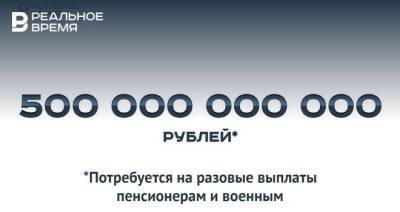 Владимир Путин - Валерий Рязанский - На разовые выплаты пенсионерам и военным потребуется 500 миллиардов рублей — это много или мало? - realnoevremya.ru - Россия