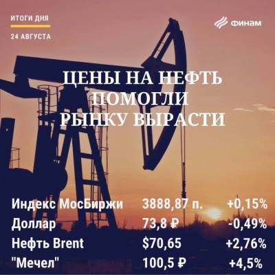 Итоги вторника, 24 августа: Дорожающая нефть помогла российскому рынку удержаться в плюсе - smartmoney.one - Россия - США