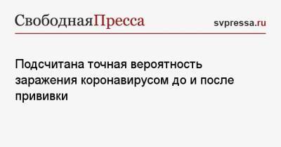Подсчитана точная вероятность заражения коронавирусом до и после прививки - svpressa.ru - США - Лос-Анджелес