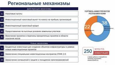 Владимир Уйба - Объемы инвестиций в Коми по крупнейшим проектам превышает 250 млрд рублей до 2025 года - komiinform.ru - респ. Коми