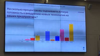 Наука способствует внедрению гражданских технологий на предприятиях ОПК - ru-bezh.ru - Россия