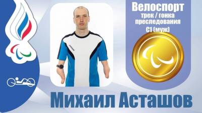 Михаил Асташов - Российский спортсмен, год назад работавший курьером, победил на Паралимпиаде - 7info.ru - Россия - Канада