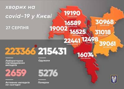 Виталий Кличко - В Киеве один из районов вырвался в лидеры по заболеваемости COVID-19 - lenta.ua - Украина - Киев - Соломенск