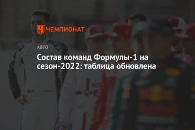 Серхио Перес - Состав команд Формулы-1 на сезон-2022: таблица обновлена - championat.com - Мексика