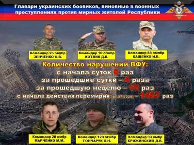 Украинские каратели намерено обстреливают территорию Донбасса и калечат мирных жителей - news-front.info - Украина - ДНР - населенный пункт Новоселовка - населенный пункт Васильевка - населенный пункт Старомихайловка - населенный пункт Красногоровка