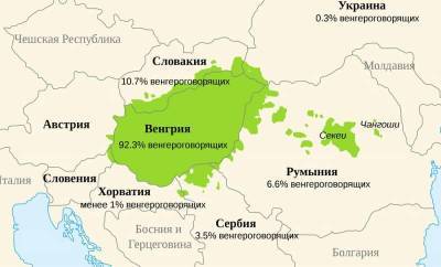 «Европейская правда»: Закарпатье не главное, что Венгрия хотела бы к себе присоединить - topcor.ru - Украина - Киев - Венгрия - Будапешт