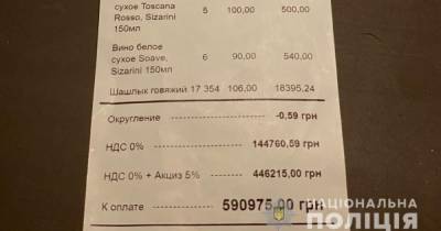 Кальян и ужин на 600 тыс. грн. В Киеве иностранцев "разводили" на деньги и избивали в баре (фото, видео) - focus.ua - Украина - Киев