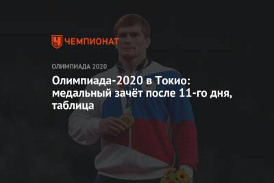 Никита Нагорный - Муса Евлоев - Олимпиада-2021 в Токио: медальный зачёт после 11-го дня, 3 августа, таблица, ОИ-2020, ОИ-2021 - championat.com - Россия - Китай - США - Токио - Япония