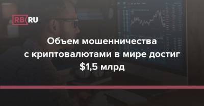 Объем мошенничества на криптовалютном рынке в мире достиг $1,5 млрд - rb.ru