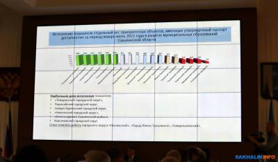 Приоритетные объекты Углегорского района самые недоступные для инвалидов - sakhalin.info - Курильск - Сахалинск - Невельск