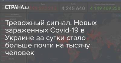 Тревожный сигнал. Новых зараженных Covid-19 в Украине за сутки стало больше почти на тысячу человек - strana.ua - Украина - Харьковская обл. - Херсонская обл. - Донецкая обл.