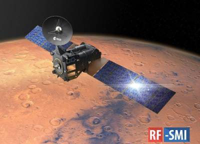Илон Маск - Российские ученые огорчили Илона Маска фактами об атмосфере Марса - rf-smi.ru - Россия