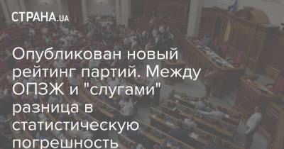 Юрий Бойко - Опубликован новый рейтинг партий. Между ОПЗЖ и "слугами" разница в статистическую погрешность - strana.ua - Украина - Крым - Луганская обл. - Донецкая обл.