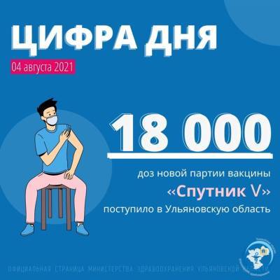 В регион доставили новую партию вакцины «Спутник V» - ulpravda.ru - Ульяновская