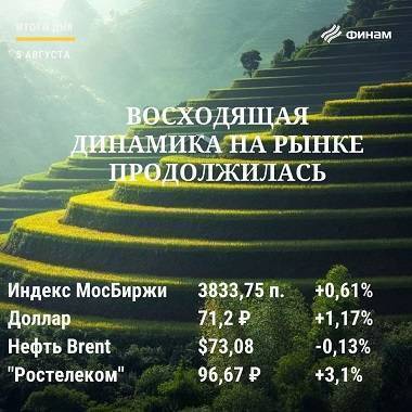 Итоги четверга, 5 августа: Российский рынок продолжил карабкаться наверх - smartmoney.one