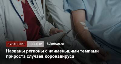 Названы регионы с наименьшими темпами прироста случаев коронавируса - kubnews.ru - Москва - Россия - Орловская обл. - Краснодарский край - респ. Татарстан