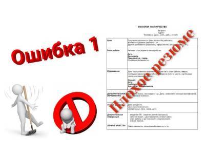 Вперед, к работе мечты: топ-5 ошибок при поиске работы и как их избежать – Учительская газета - ug.ru