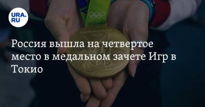 Мария Ласицкене - Анжелика Сидорова - Россия вышла на четвертое место в медальном зачете Игр в Токио - ura.news - Россия - США - Токио - Рио-Де-Жанейро