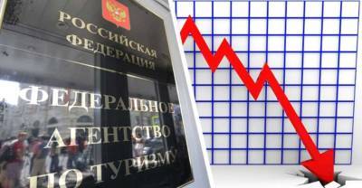 Сразу 8 российских туроператоров прекратили отправку туристов - reendex.ru