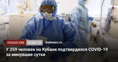 У 259 человек на Кубани подтвердился COVID-19 за минувшие сутки - kubnews.ru - Анапа - Сочи - Краснодарский край - Краснодар - Новороссийск - Красноармейск - Ейск - Геленджик - район Темрюкский - район Кущевский - Лабинск - район Успенский - Апшеронск