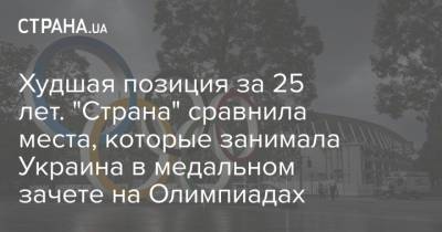 Худшая позиция за 25 лет. "Страна" сравнила места, которые занимала Украина в медальном зачете на Олимпиадах - strana.ua - США - Украина