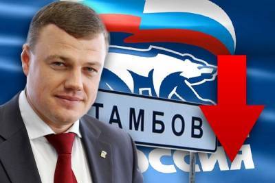 Александр Никитин - В Тамбовской области за ростом недоверия к губернатору падает и рейтинг «Единой России» - mskgazeta.ru - Россия - Тамбов - Тамбовская обл.