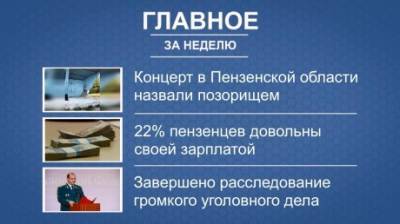 Итоги недели: концерт в Кузнецке, доходы пензенцев и дело Калабина - penzainform.ru - Россия