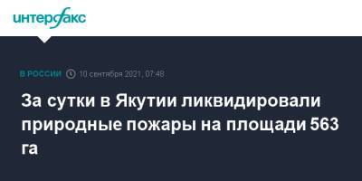 За сутки в Якутии ликвидировали природные пожары на площади 563 га - interfax.ru - Москва - Россия - респ. Саха - населенный пункт Угрозы