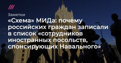 «Схема» МИДа: почему российских граждан записали в список «сотрудников иностранных посольств, спонсирующих Навального» - tvrain.ru - Россия - США - Германия - Франция - Испания - Канада