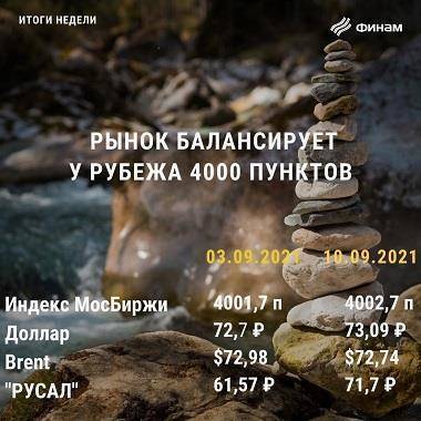 Итоги пятницы, 10 сентября: Индекс МосБиржи смог закрыться выше 4000 пунктов - smartmoney.one