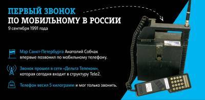 Анатолий Собчак - Tele2 отмечает 30-летие мобильной связи в России - 7info.ru - Россия - США - Санкт-Петербург - Сиэтл