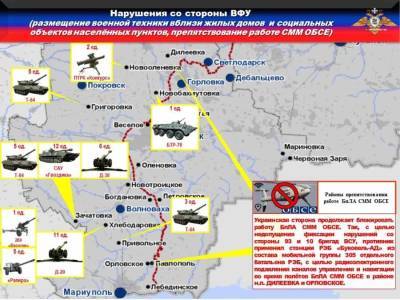 НМ ДНР: украинские каратели четыре раза нарушили режим прекращения огня - news-front.info - Украина - ДНР - Докучаевск