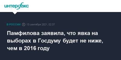 Элла Памфилова - Памфилова заявила, что явка на выборах в Госдуму будет не ниже, чем в 2016 году - interfax.ru - Москва - Россия