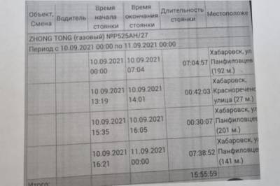 В Хабаровске водитель автобуса высадил пассажиров не из-за намаза? - hab.aif.ru - Хабаровск