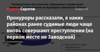 Прокуроры рассказали, в каких районах ранее судимые люди чаще вновь совершают преступления (на первом месте не Заводской) - nversia.ru - Саратов - район Ленинский, Саратов