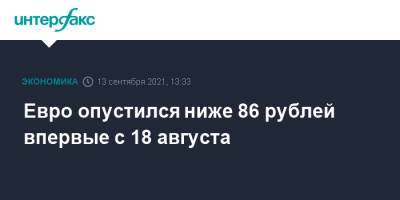 Евро опустился ниже 86 рублей впервые с 18 августа - interfax.ru - Москва