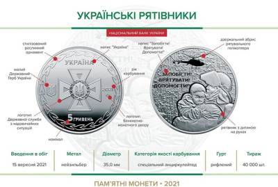 Нацбанк выпустит памятные монеты в честь 100-летия Украинского свободного университета`и спасателей - kp.ua - Украина