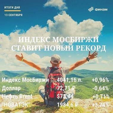Андрей Кочетков - Итоги дня, 13 сентября: Российский рынок готов к новым рекордам - smartmoney.one